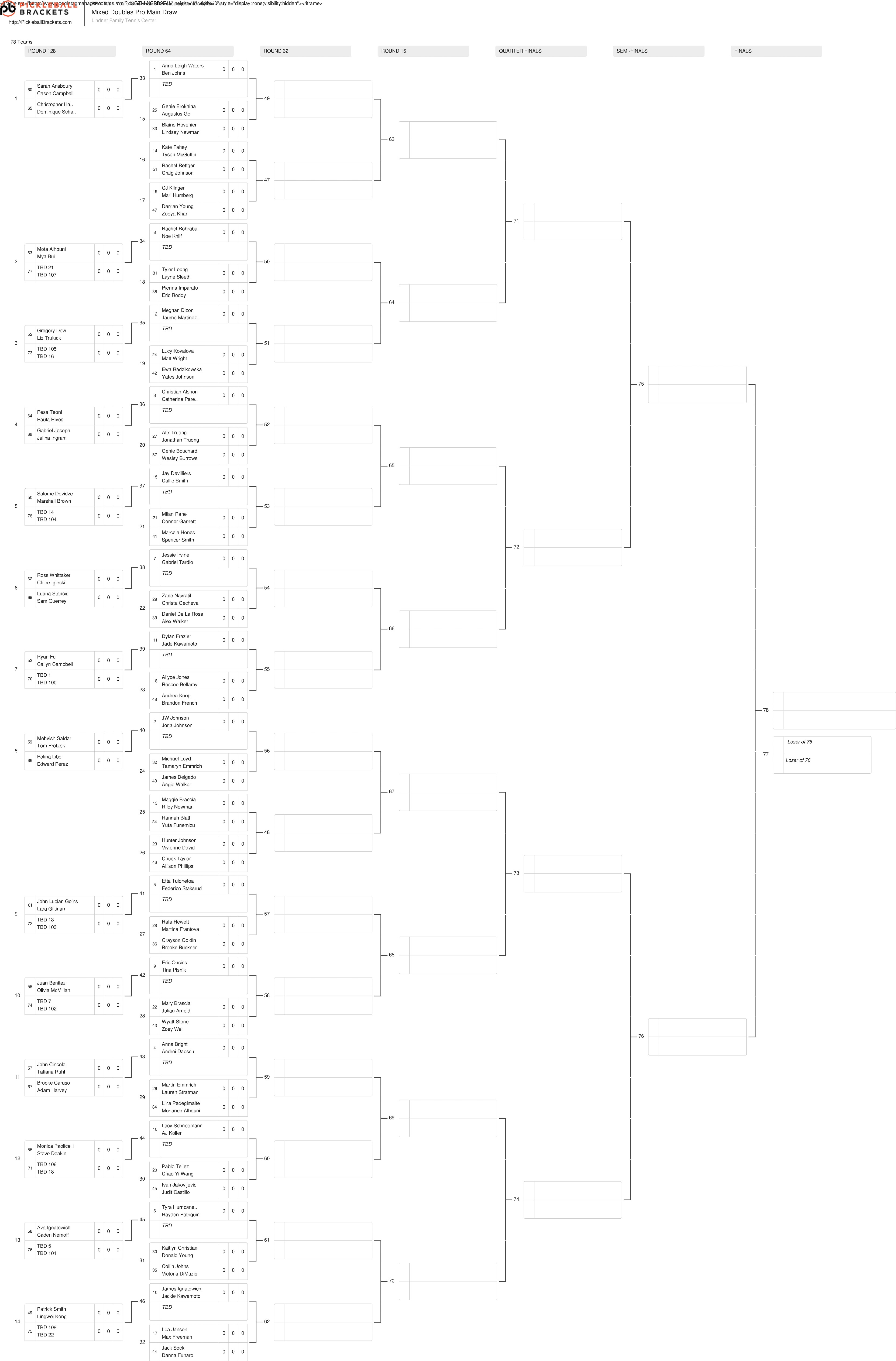The mixed doubles draw for the Veolia Cincinnati Showcase presented by Six Zero.